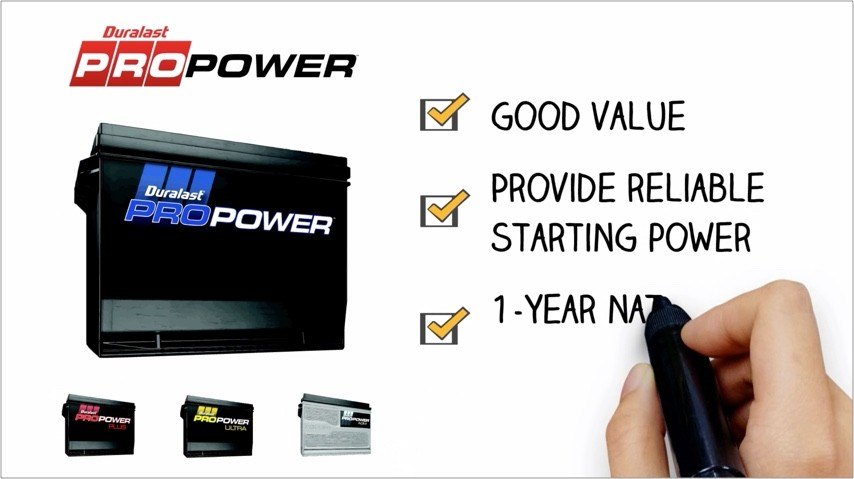 Poster image for video about the ProPower battery warranty